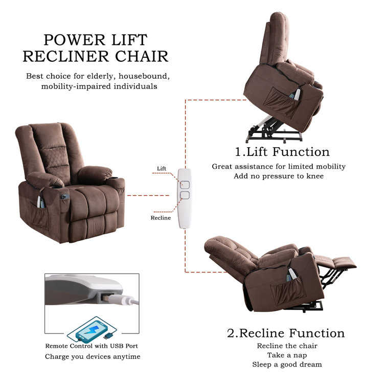 Best electric chair online for elderly